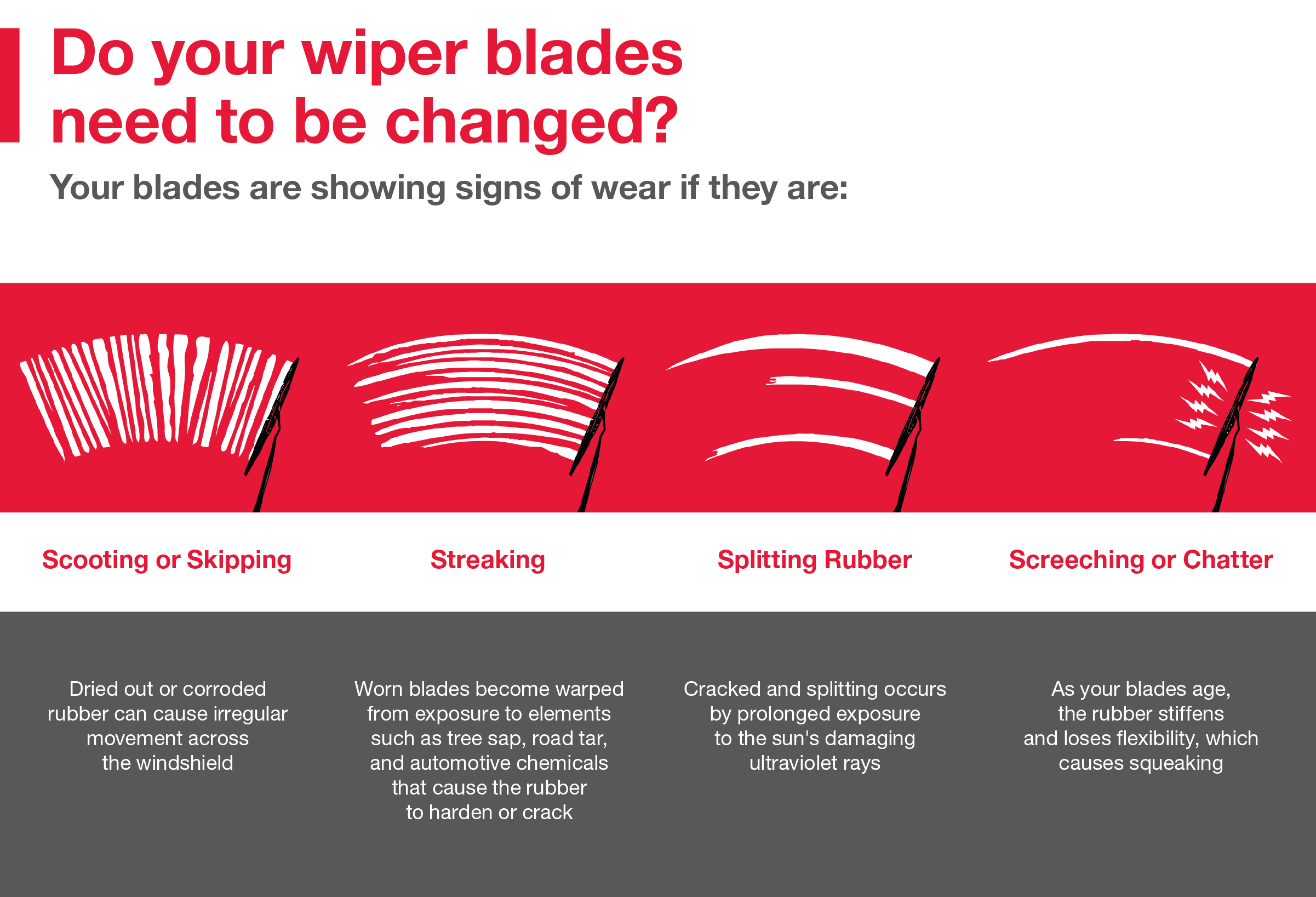 Do your wiper blades need to be changed | Toyota Smithfield in Smithfield RI